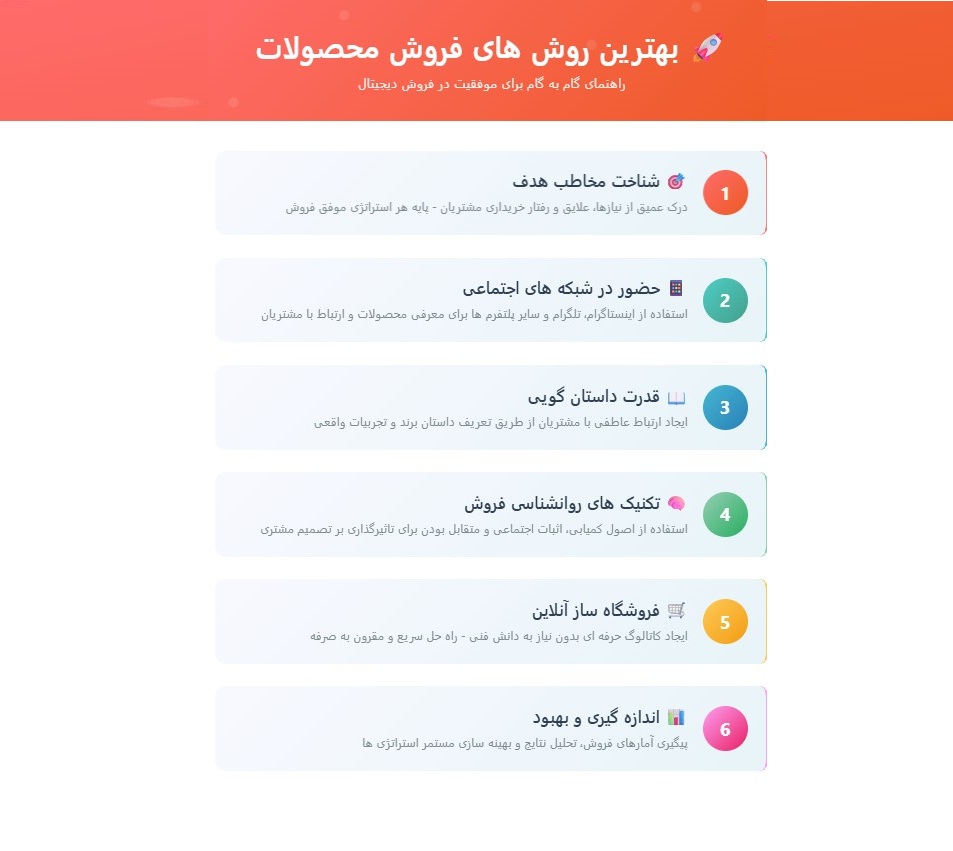 فروشگاه ساز