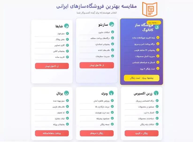 بهترین فروشگاه ساز ایرانی با درگاه پرداخت
