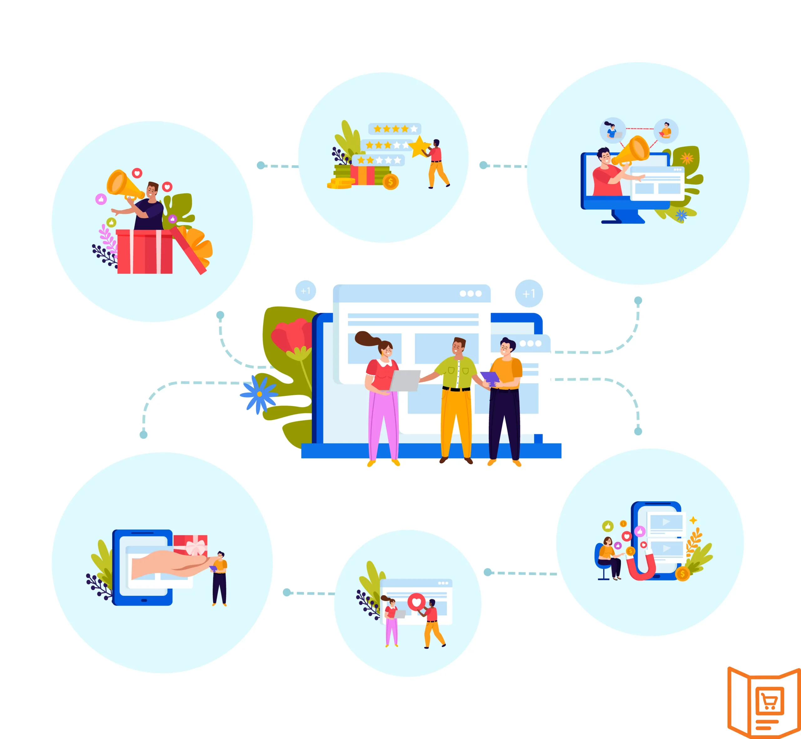 نحوه اتصال فروشگاه به ترب