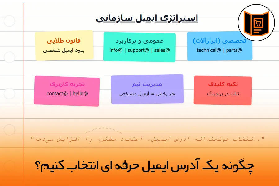 چگونه یک آدرس ایمیل حرفه ای انتخاب کنیم؟